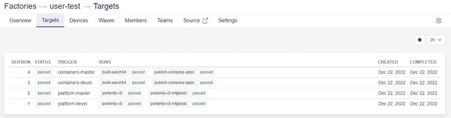 FoundriesFactory target overview FoundriesFactory target overview